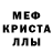 МЕФ мука Nika Vishnyak